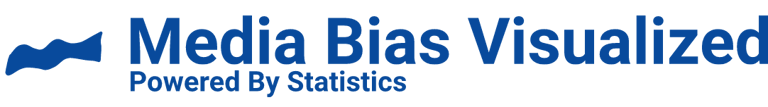 Media Bias Visualized logo