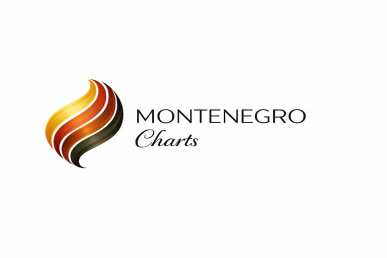 Montenegro Charts logo