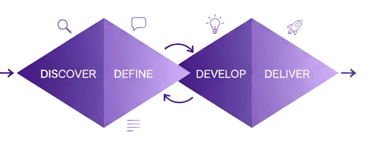 Abbie Bambrough logo