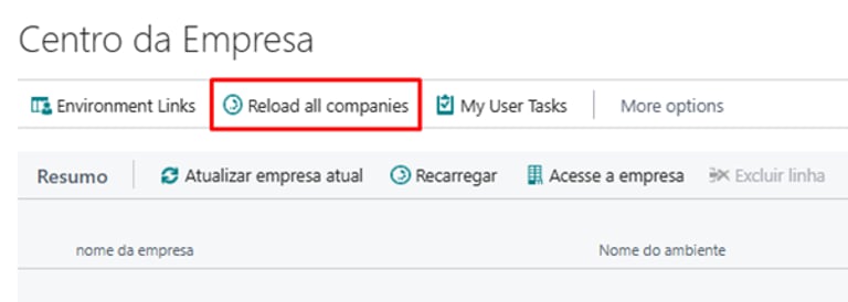 Screenshot of Centro da Empresa dashboard highlighting the Reload all companies button in red.