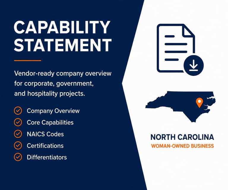 easyway print solutions capability statement in north carolina woman owned business