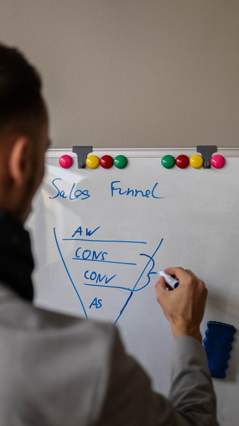 Whiteboard in Murtal - Visualforge