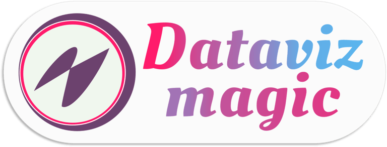 Magia Visual logo