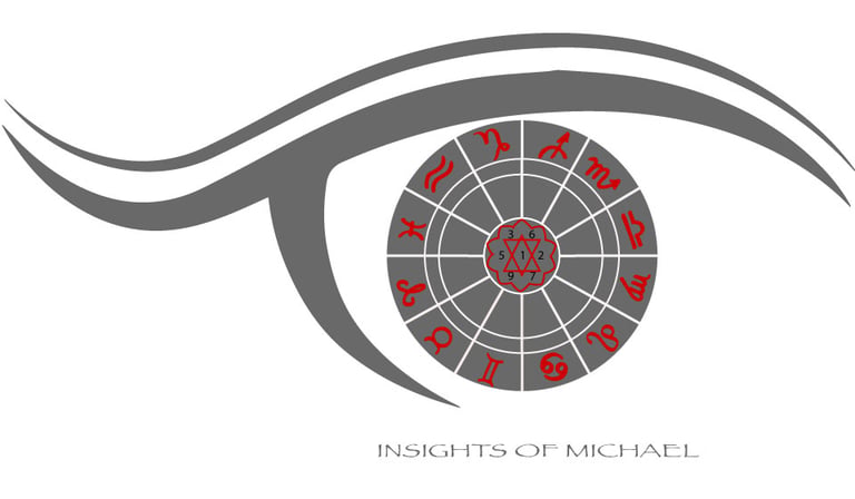 Astrological Reviews logo