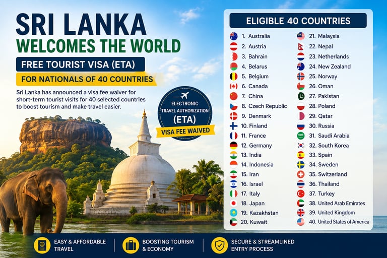 Sri Lanka free tourist visa announcement for 40 eligible countries featuring Sigiriya and an elephant.