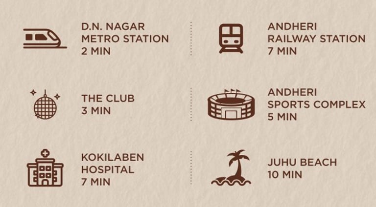 LOCATION PLATINUM CLASSIC ANDHERI WEST, PLATINUM CORP, PLATINUM CLASSIC, DN NAGAR, ANDHERI WEST