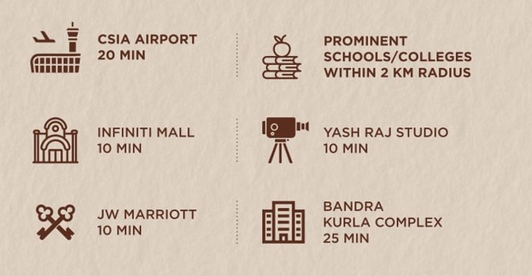 LOCATION PLATINUM CLASSIC ANDHERI WEST, PLATINUM CORP, PLATINUM CLASSIC, DN NAGAR, ANDHERI WEST