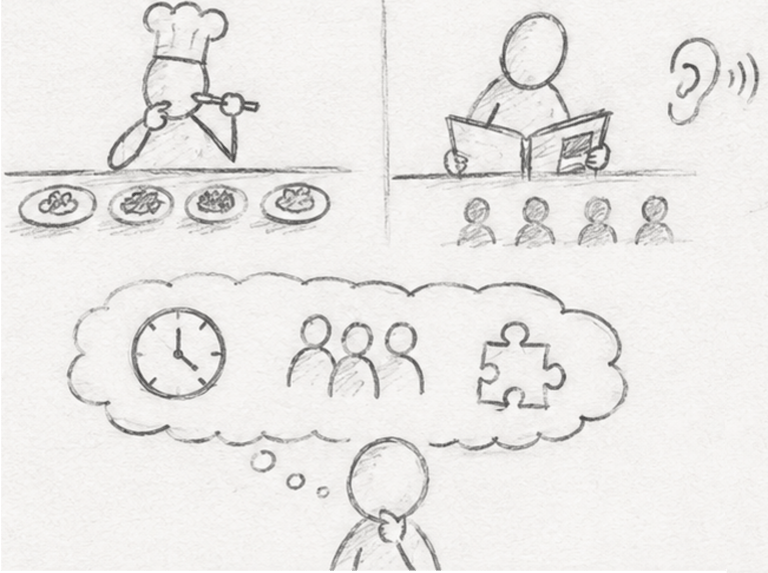 Product Taste - A chef tasting food, an editor reading, a product manager thinking