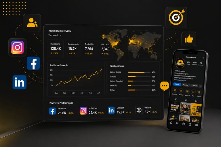 Social media marketing and online visibility strategies from The Buzz for local businesses