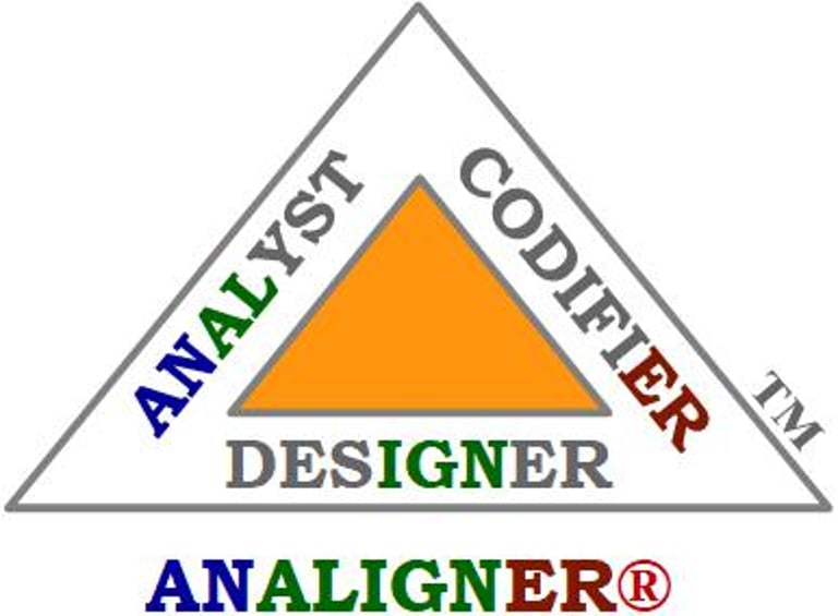 Analigner logo