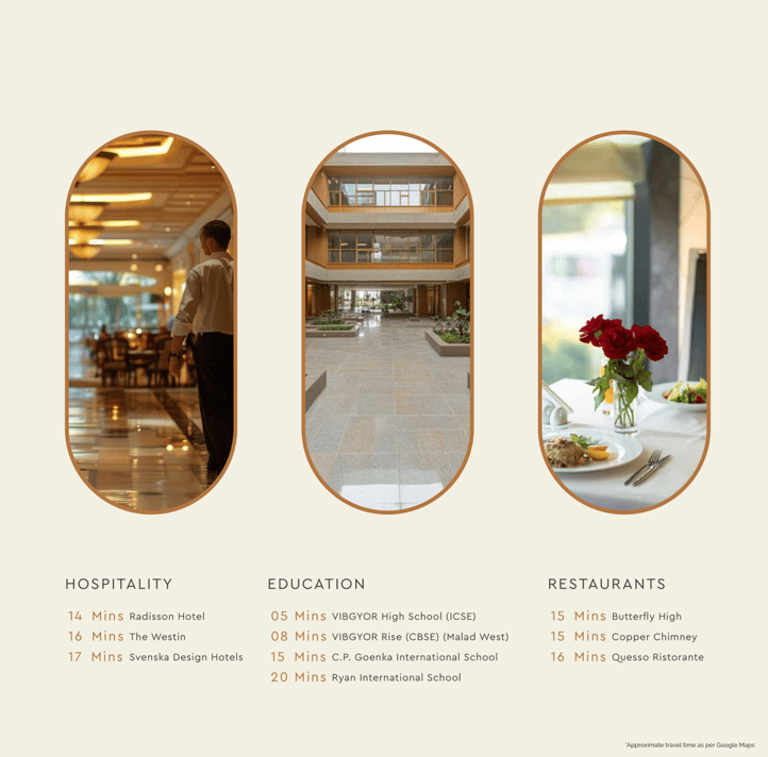 LOCATION KUMAR VIBE MANGROVE GAOREGAON WEST, VIBE REALTY MANGROVE, BANGUR NAGAR, GOREGAON WEST