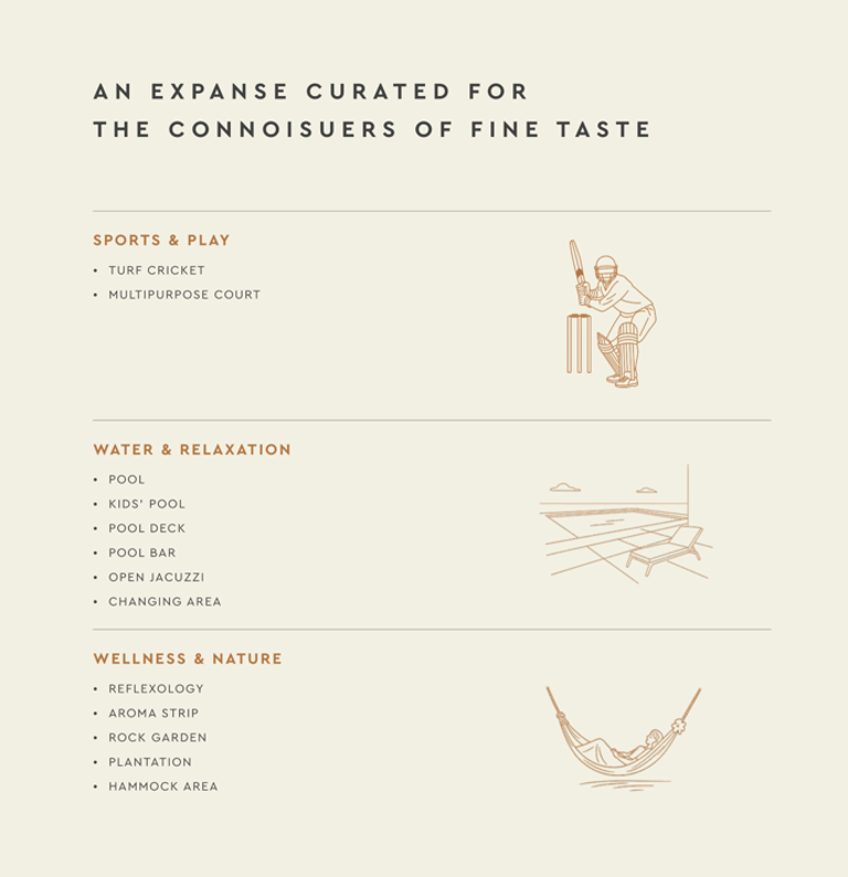 AMENITIES KUMAR VIBE MANGROVE GAOREGAON WEST, VIBE REALTY MANGROVE, BANGUR NAGAR, GOREGAON WEST