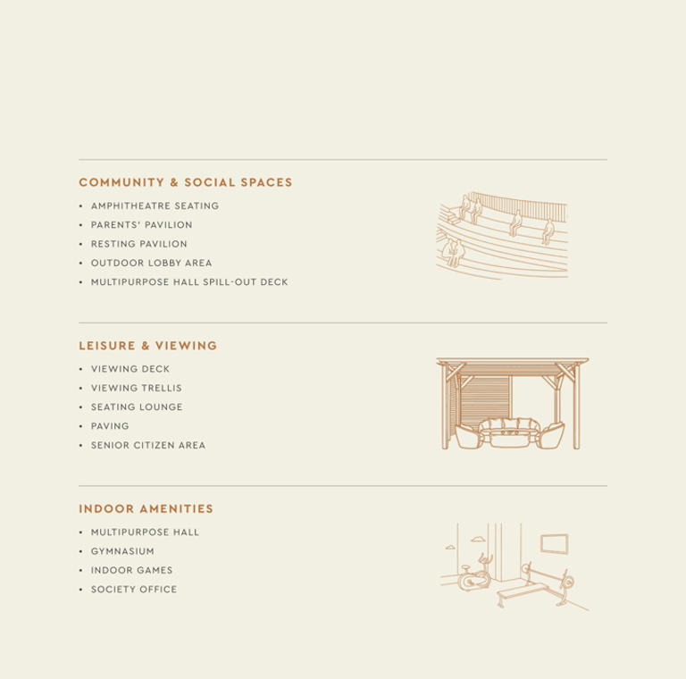 AMENITIES KUMAR VIBE MANGROVE GAOREGAON WEST, VIBE REALTY MANGROVE, BANGUR NAGAR, GOREGAON WEST