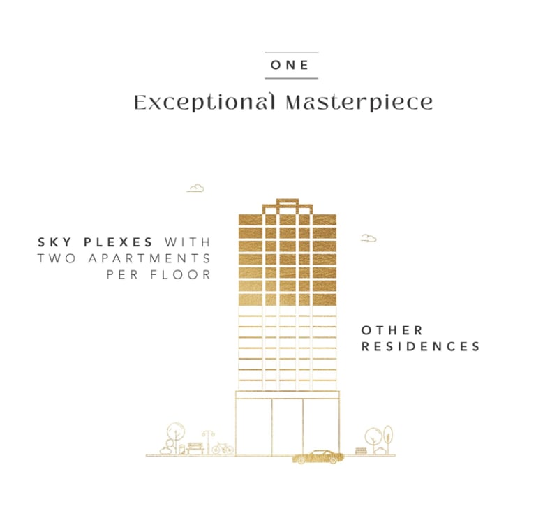 Amenities The Presidence Khar West, Kumar Vibe The Presidence, Vibe Realty Khar West