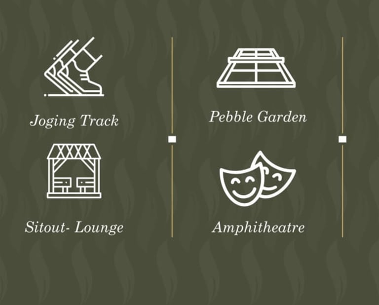 AMENITIES BALAJI SERENITY MIRA ROAD EAST, BALAJI SERENITY VINAY NAGAR MIRA ROAD EAST