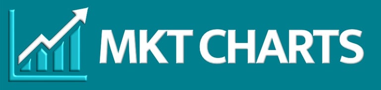 MKT Charts LLC logo