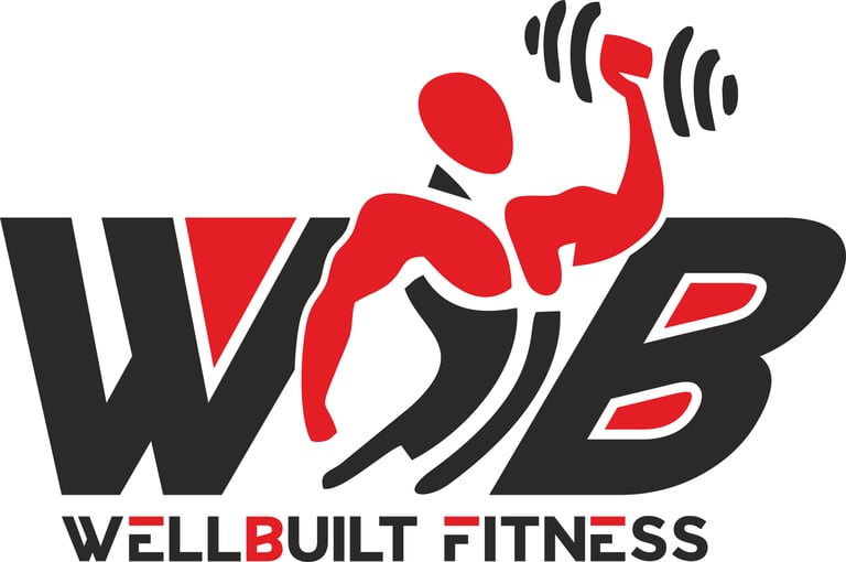 WellBuillt - Fitness Equipments logo