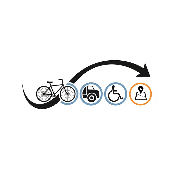 Mobility Planning Consult LLC logo