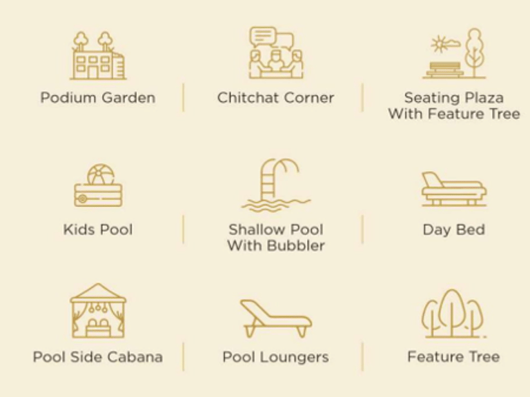 AMENITIES RAJ LEGACY MIRA ROAD EAST, RAJ LEGACY SATYAM, NEAR SAI KARISHMA COMPLEX, KANAKIA, RAJ REALTY, NEW PROJECT