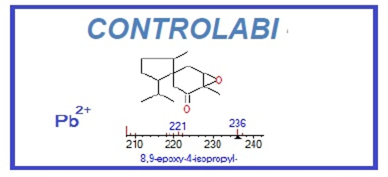 Controlabi logo