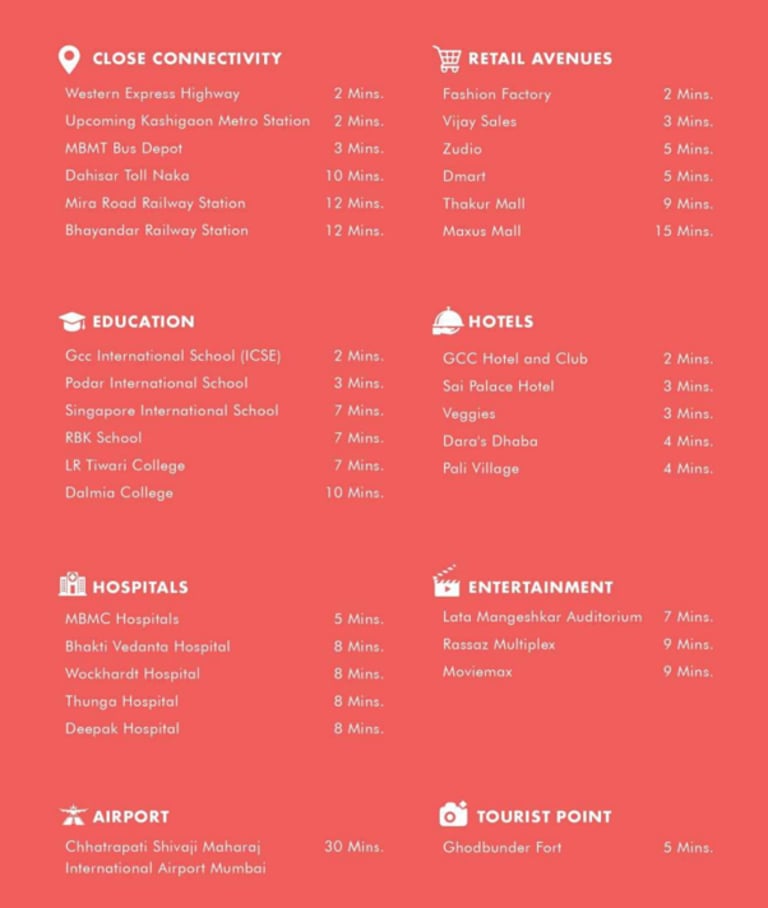 LOCATION VIHANG AVAANA MIRA ROAD EAST, VIHANG AHEAD, AVAANA, MIRA ROAD EAST, VIHANG AHEAD AVAANA, VINAY NAGAR, MIRA ROAD