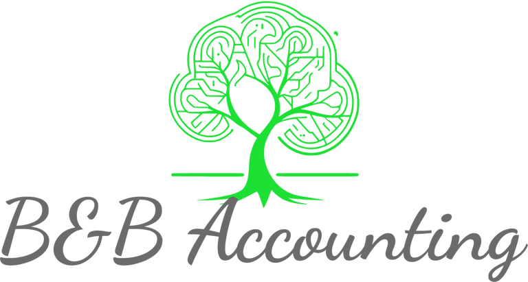 B&B Accounting s. r. o. logo