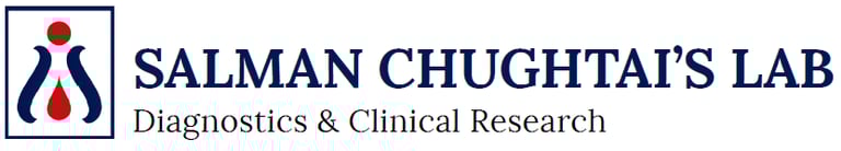 Salman Chughtai's Lab logo
