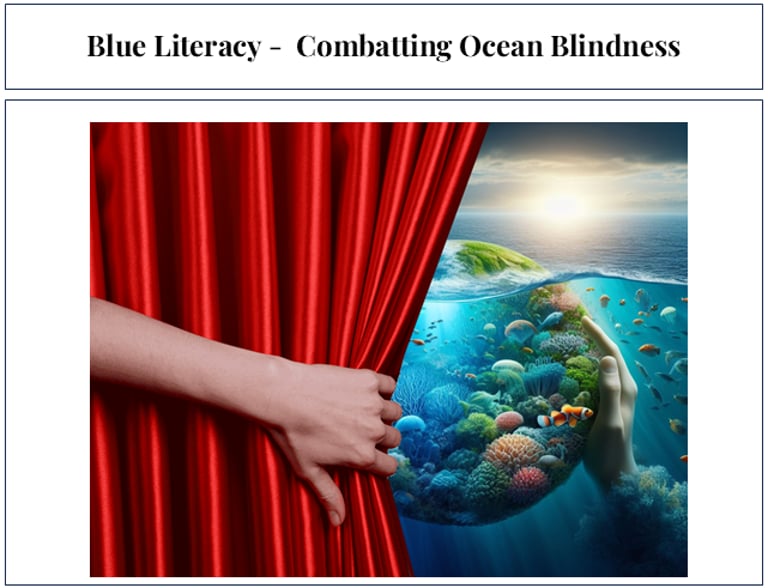 Unveil Ocean Blindness - Living Labs Network logo
