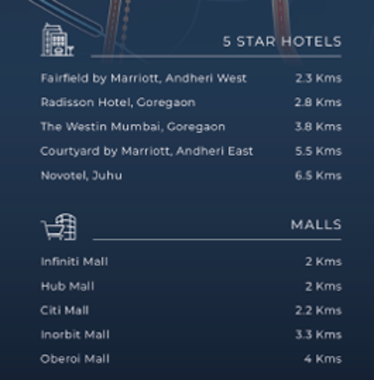 CRESCENT WTC JOGESHWARI WEST, CRESCENT WTC OSHIWARA JOGESHWARI WEST, CRESCENT, COMMERCIAL PROJECT, OSHIWARA, SV ROAD