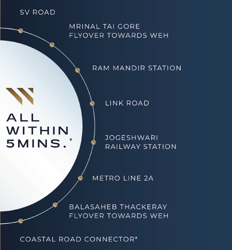 CRESCENT WTC JOGESHWARI WEST, CRESCENT WTC OSHIWARA JOGESHWARI WEST, CRESCENT, COMMERCIAL PROJECT, OSHIWARA, SV ROAD