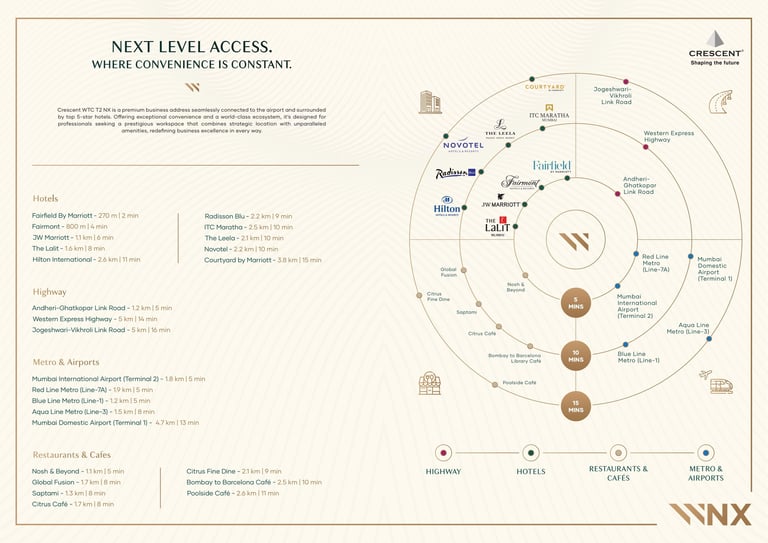 CRESCENT WTC T2 ANDHERI EAST, CRESCENT WTC T2 NX ANDHERI EAST