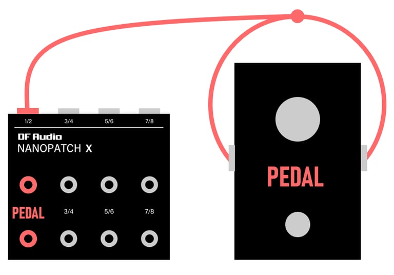 NANOPATCH X - pedal