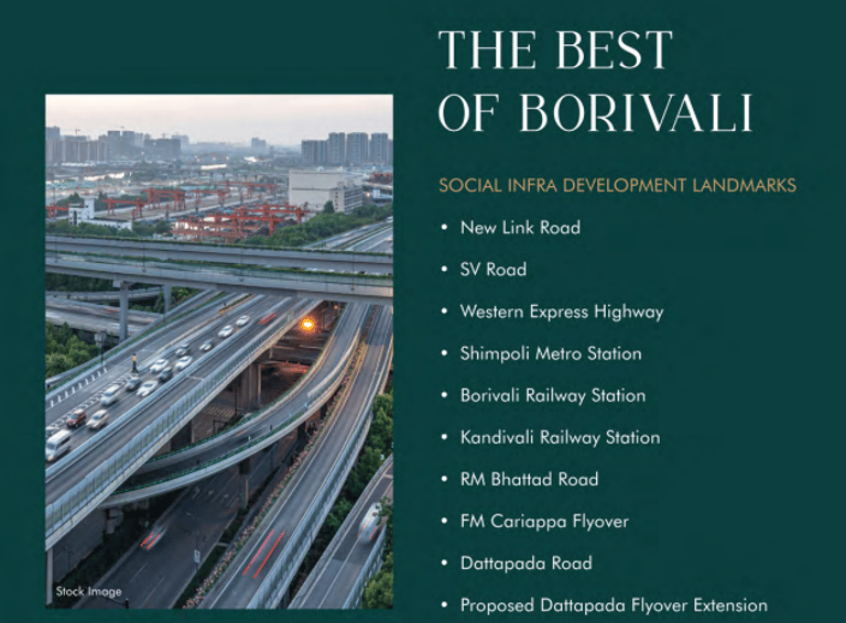 LOCATION ANANTAARA BORIVALI, PARADIGM ANANTAARA SHIMPOLI BORIVALI WEST