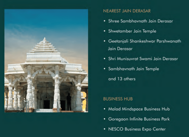 LOCATION ANANTAARA BORIVALI, PARADIGM ANANTAARA SHIMPOLI BORIVALI WEST