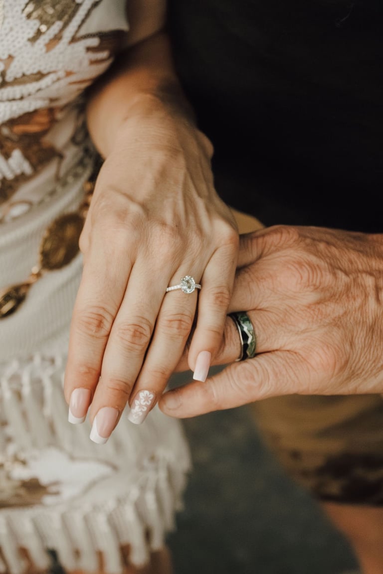 closeup of bride and groom hands with wedding rings