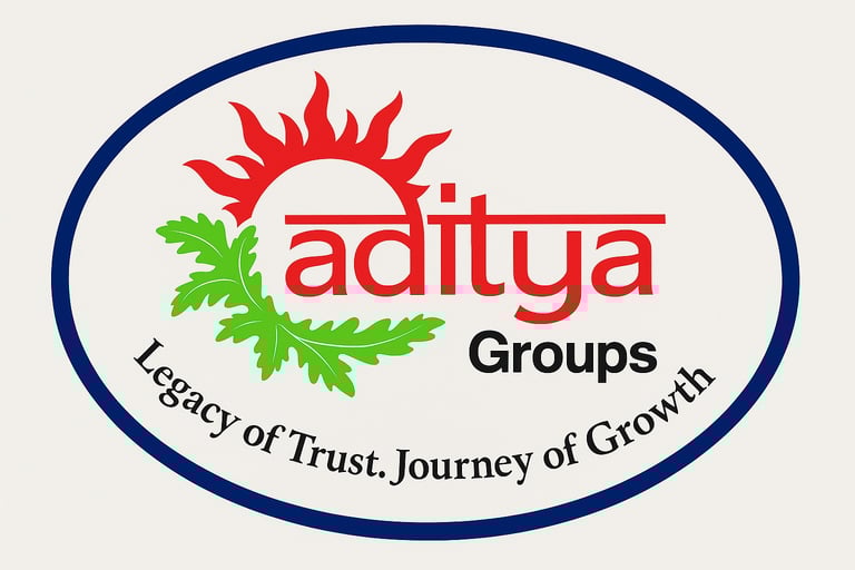 ADITYA GROUPS logo