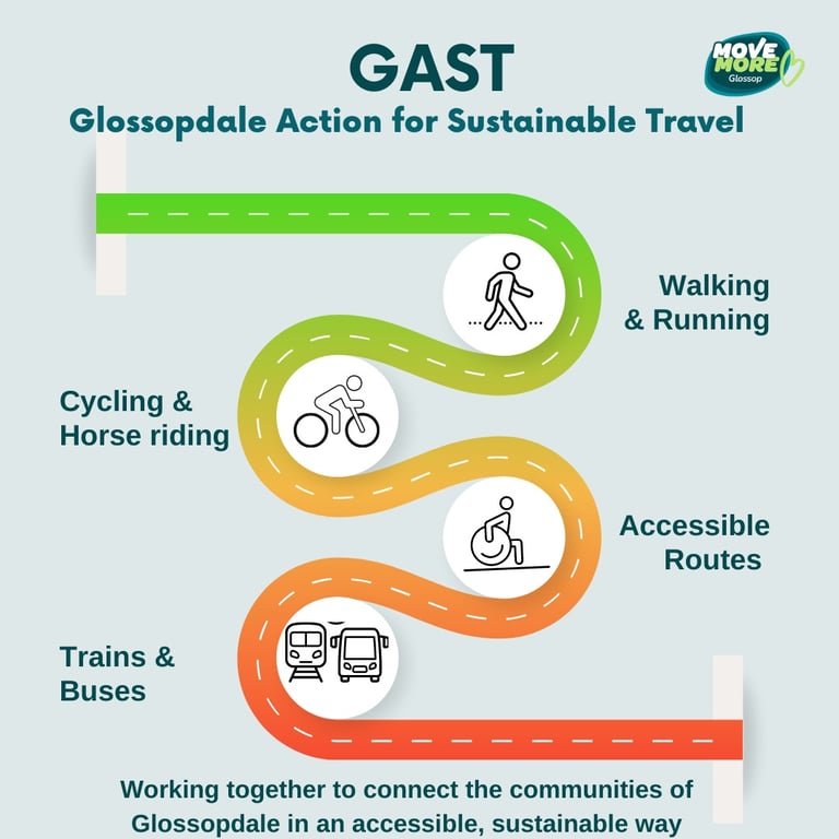 GAST public transport logo