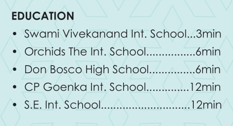 Location Khandelwal Group Passcode Fusion LT Road Gorai Borivali West Mumbai