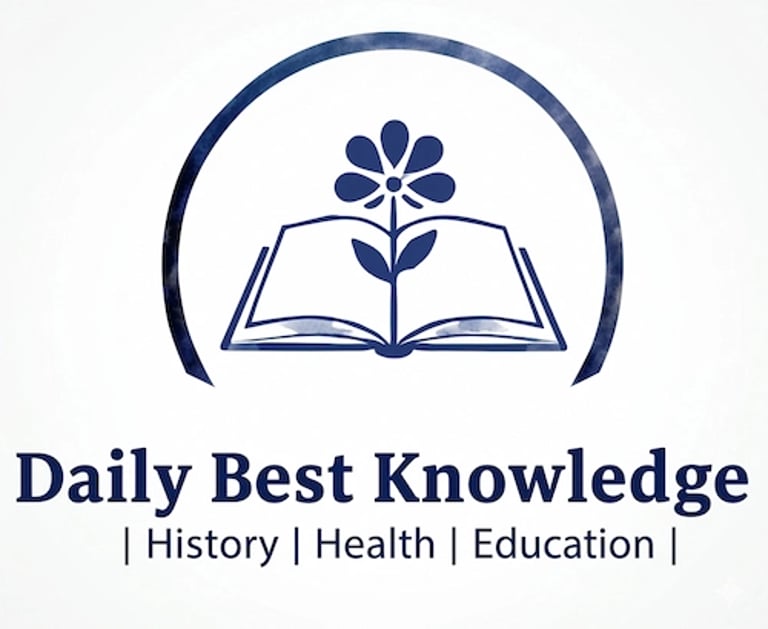 Daily best knowledge logo