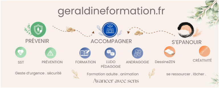 Géraldine GUILBAUD Formatrice logo