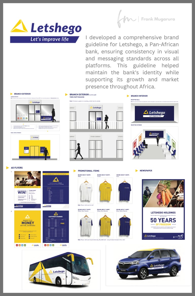 Brand identity