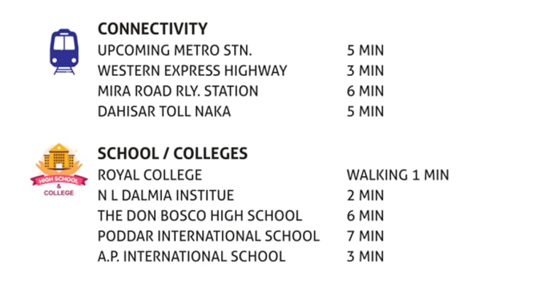 LOCATION VITTHAL HEIGHTS MIRA ROAD EAST, BHOIR DEVELOPERS VITTHA HEIGHTS, NEAR ISKCON MIRA ROAD, NL DALMIA HIGH SCHOOL