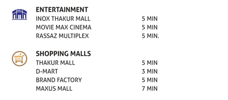 LOCATION VITTHAL HEIGHTS MIRA ROAD EAST, BHOIR DEVELOPERS VITTHA HEIGHTS, NEAR ISKCON MIRA ROAD, NL DALMIA HIGH SCHOOL