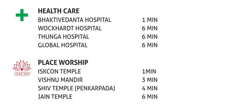 LOCATION VITTHAL HEIGHTS MIRA ROAD EAST, BHOIR DEVELOPERS VITTHA HEIGHTS, NEAR ISKCON MIRA ROAD, NL DALMIA HIGH SCHOOL