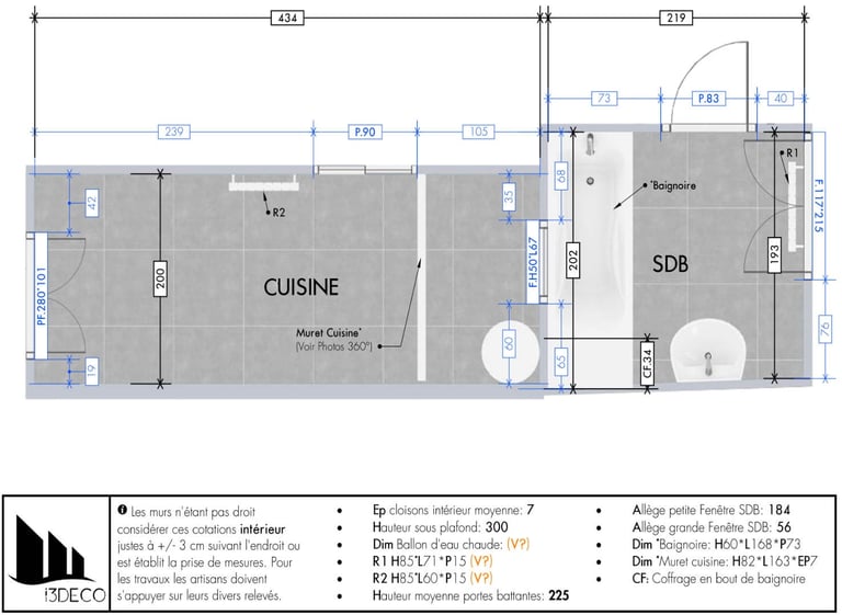 Vue en plan 2D du projet de rénovation d’un appartement en cabinet de psychologie à Toulon.
