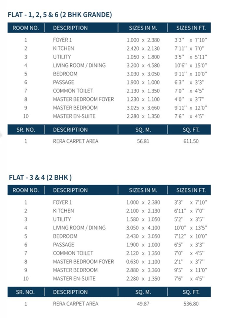 FLOOR PLANS DYNAMIX AVANYA DAHISAR EAST, DYNAMIX AVANYA WESTERN EXPRESS HIGHWAY & DAHISAR TOLL GATE, MUMBAI