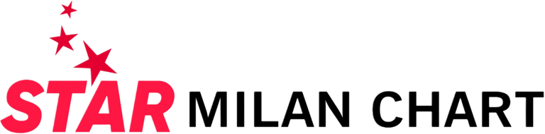 Star Milan Chart logo