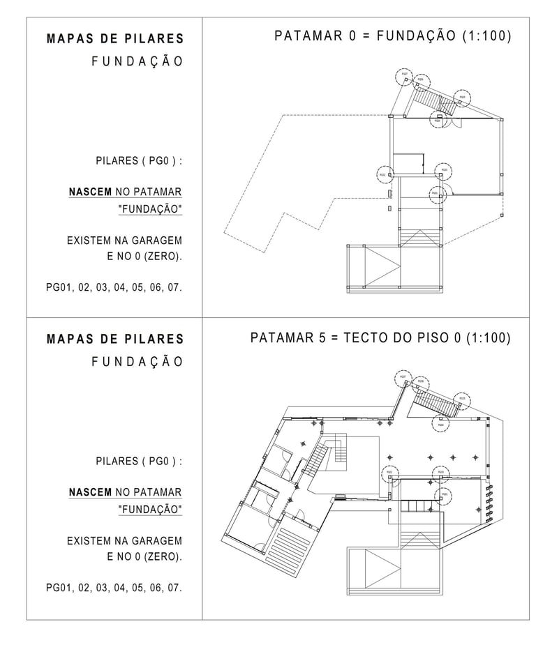 Imagem 1 de 3. Projeto de Estabilidade. Mapas de Pilares.
