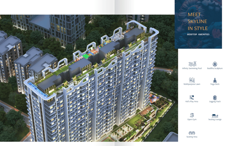 AMENITIES NICCO SUNDER MILAN MALAD WEST, NEW INDIA CONSTRUCTIONS, SUNDER NAGAR, MALAD WEST
