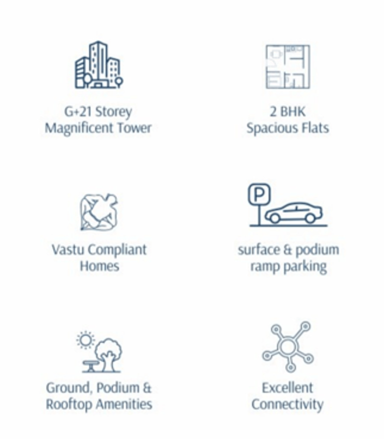 AMENITIES NICCO SUNDER MILAN MALAD WEST, NEW INDIA CONSTRUCTIONS, SUNDER NAGAR, MALAD WEST